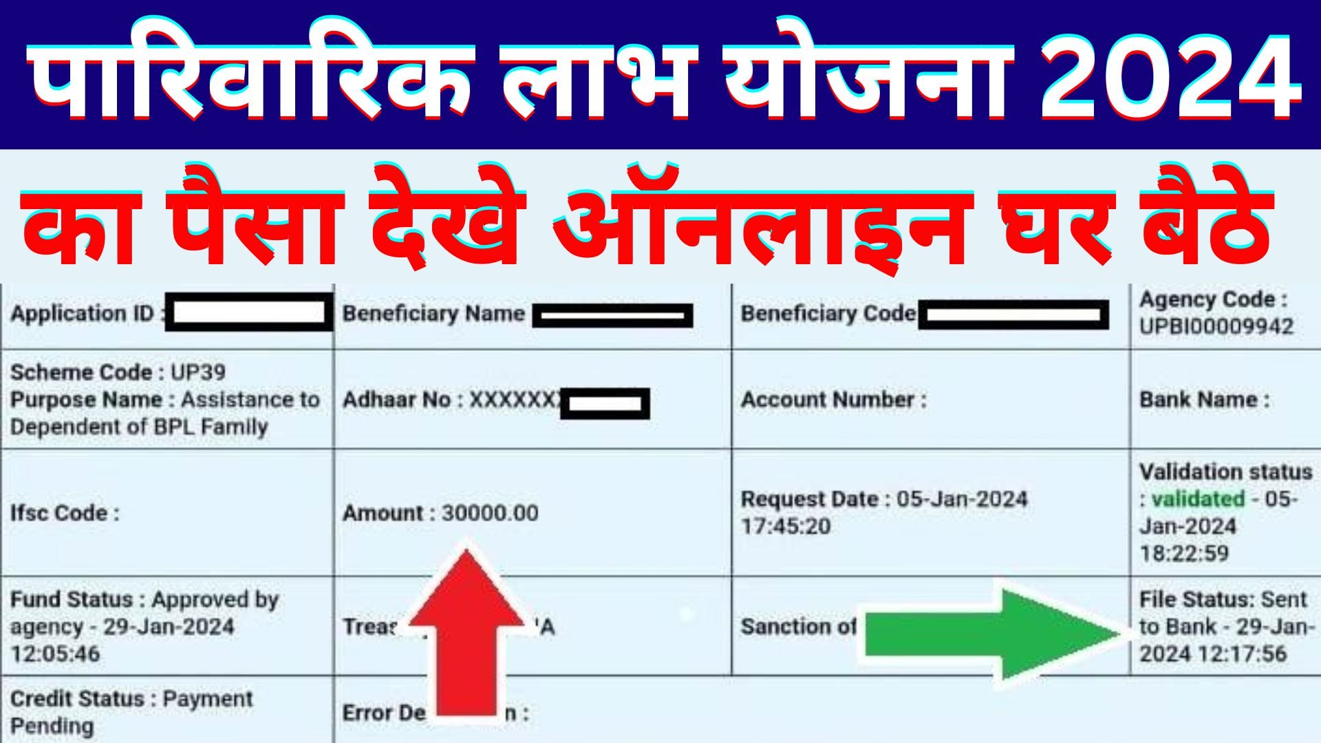 Parivarik Labh Yojana Check Payment Status 2024 : अब ऑनलाइन घर बैठे पारिवारिक लाभ योजना भुगतान का स्टेटस ऐसे करे चेक
